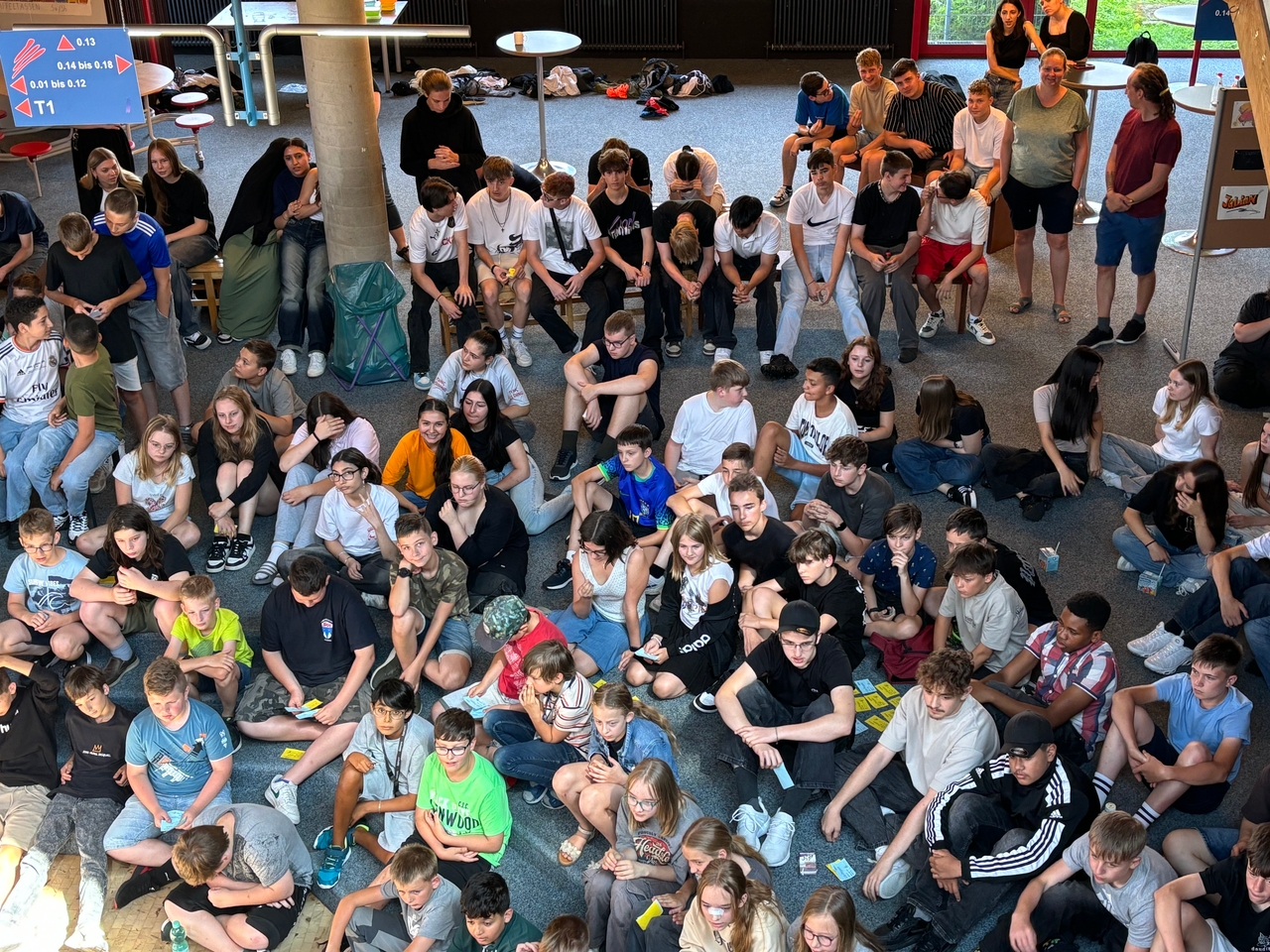 Glück beim Lob-Projekt